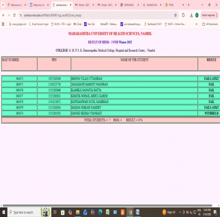 Exam Result Winter- 2025